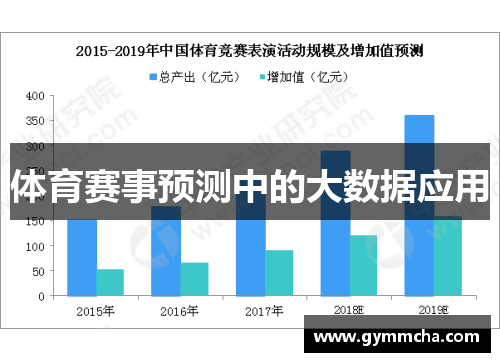 体育赛事预测中的大数据应用